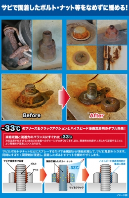 凍結浸透ルブ　スプレー480mL　サビたボルトナットを緩めやすく！