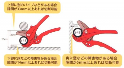 エンビカッター VC-48ED 外径48mmまで切断可能