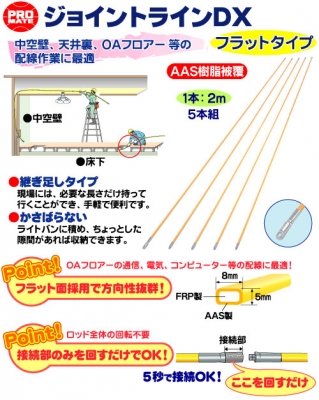 ジョイントライン DX（フラットタイプ）