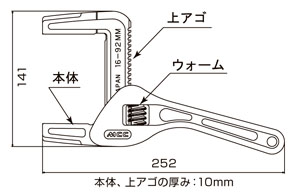 メタルワイドレンチ92　専用サヤ管付