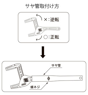 メタルワイドレンチ92　専用サヤ管付