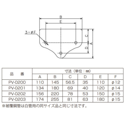 MCC/松阪鉄工 パイプバイス 白管用 No.1 PV-0201|工具、大工道具、塗装