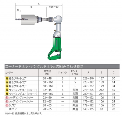 三菱マテリアル 三菱 MVX 汎用加工用 刃先交換式ホルダ クーラント穴付