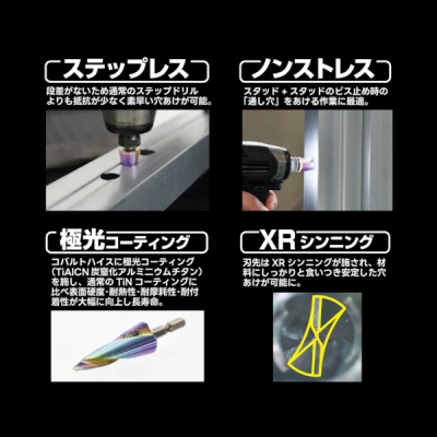 グローバルソー スゴギレ 極光コーティング  ステップレスドリル