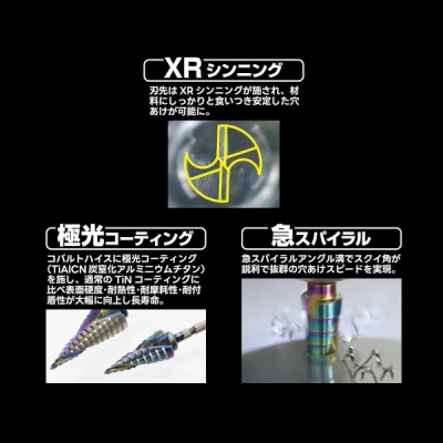 グローバルソー スゴギレ 極光コーティング  ステップドリル