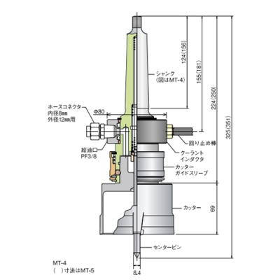 ミヤナガ メタルボーラーM500 工作機械用（88mmφ） MBM88|工具、大工