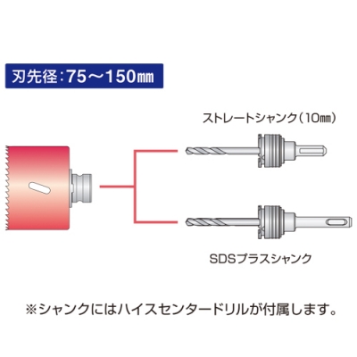 ミヤナガ S-LOCKプラマス用Φ170 SLPM170 - 電動工具