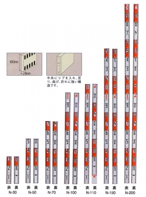 ニューアルロッド 60mm幅 30cm  アルミ製標尺