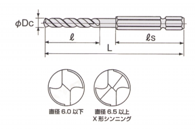 鉄工用六角軸ドリル