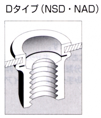 エビ【ロブテックス】 NSD-8M エビナット スティール製(凸頭)BOX（1000