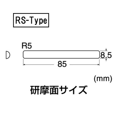 NTドレッサー　RS曲型替刃　中目