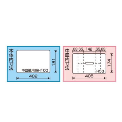 スーパーボックス　ブルー