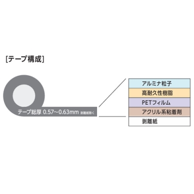 透明スベリ止めテープ　5cm巾×3m