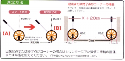 ローラーボーイ 1輪タイプ