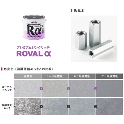 プレミアムジンクリッチ ローバルアルファ ROVAL α 0.7kg缶