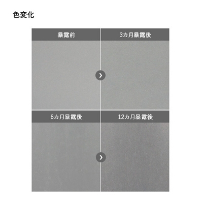 常温亜鉛メッキ 水性ローバル 4.5kgセット