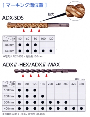 アンカードリル ADX-SDS 13.0mm×全長160mm  (有効長100mm) コンクリート用 ブロック用 モルタル用 ドリル SDS-Plus