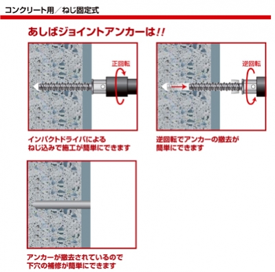 あしばジョイントアンカー　20本入　スチール製(三価クロメート処理)