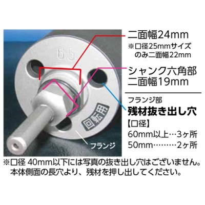 サンコーテクノ オールコアドリル L150シリーズ 口径170mm(乾式ダイア