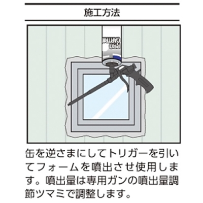 発泡ウレタン材　1液充填タイプ　フィキシングフォーム　プロカートリッジ グレー