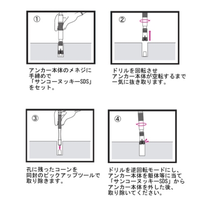 サンコーヌッキーSDS　W3/8用　 SDS-Plus軸