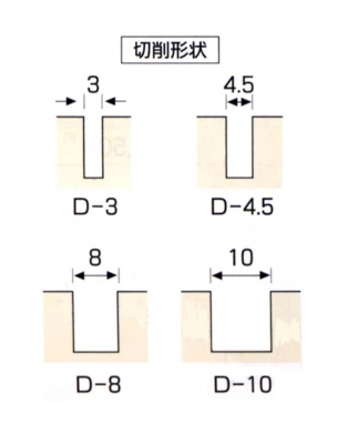 8.0mm巾角溝 ドライカッター