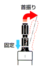 首振リソケット(6.35角軸)　対辺17mm