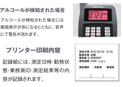 呼気アルコール検知器