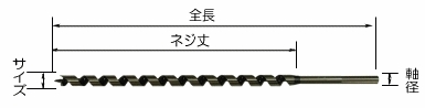 ロングドリル（木工用ドリル）　No.4L　6.0mm