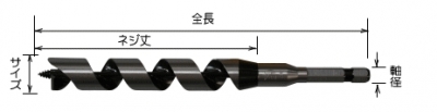 兼用ビット（木工用ドリル）　No.6　34.0mm