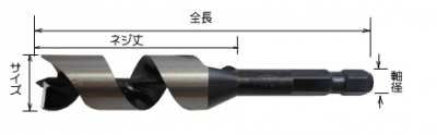 先三角ショートビット（木工用ドリル）　No.5B　3.0mm