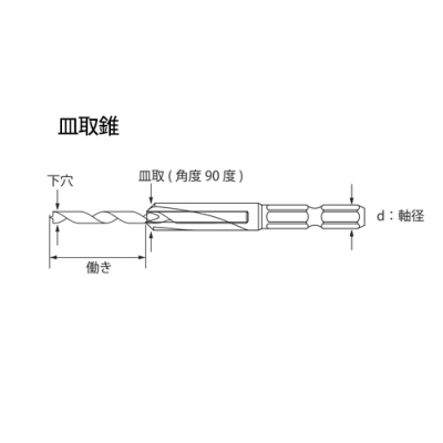 ウッドデッキ用皿取錐　No.58XW　4.5×10×100L