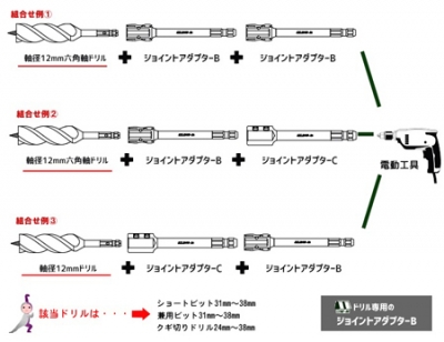 ジョイントアダプターB　No.5016　対辺12mm六角軸用