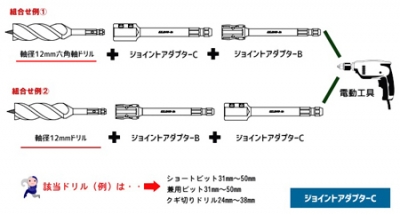 ジョイントアダプターC　No.5016　対辺12mm軸用