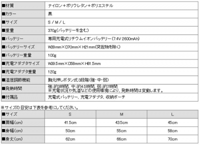 ぬくさに首ったけ　あったかベスト　Mサイズ