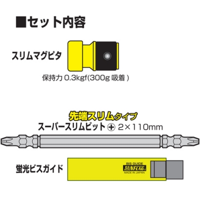 スリムビスガイド