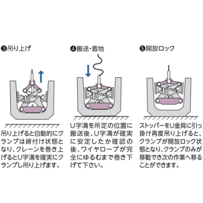 U字溝吊クランプ内張型(パッド式)　500kg　ワイヤーロープ、リング付