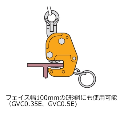 スーパーツール 横吊クランプ(ロックハンドル式自在シャックルタイプ) 0.5t GVC0.5E|工具、大工道具、塗装用品なら愛道具館