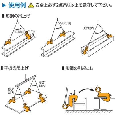 横吊クランプ(ロックハンドル式)　1t