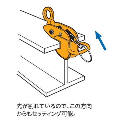 横吊クランプ(ロックハンドル式先割型)　0.5t