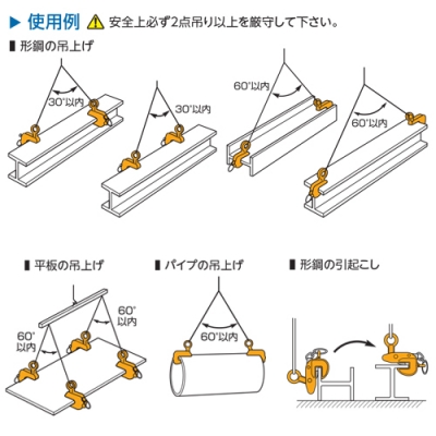 スーパーツール 横吊クランプ(ロックハンドル式先割型) 0.5t HLC0.5U