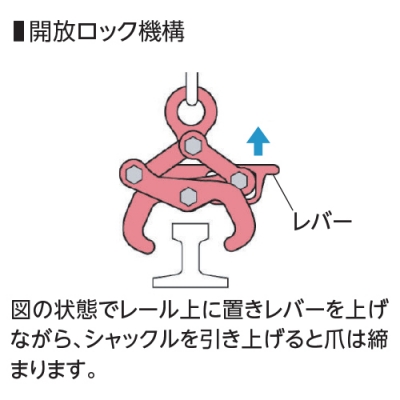 レールクランプ　CR73/74Kレール