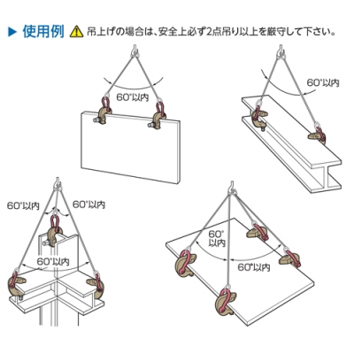 スーパー スクリューカムクランプ（万能型）ワイドタイプ ＳＣＣ３Ｗ