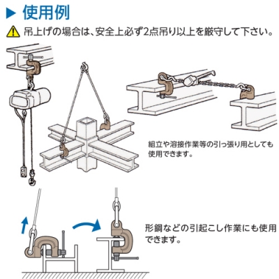 スクリューカムクランプJ型　1t