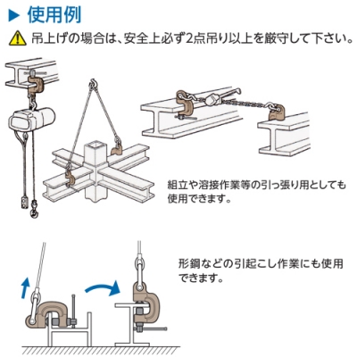 スクリューカムクランプ(J型)　ツイストカム式　0.5t