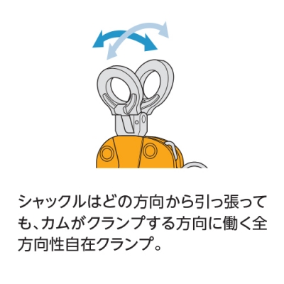 立吊クランプ(ロックハンドル式自在シャックルタイプ)　1ton