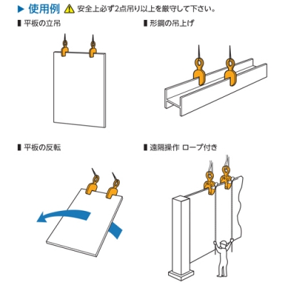 スーパーツール 立吊クランプ(ロックレバー式) 1ton SVC1L|工具、大工