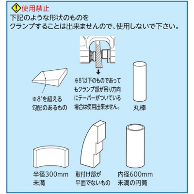スクリューカムクランプ(ダブル・アイ型)　1t