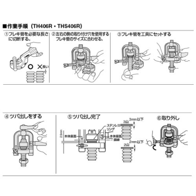 フレキ管ツバ出し・カッターセット