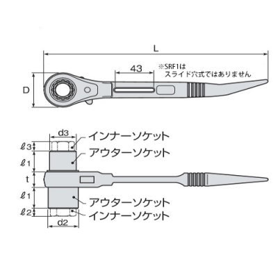 4サイズラチェットレンチ　ショートタイプ　17×19、21×24　曲りシノ付き